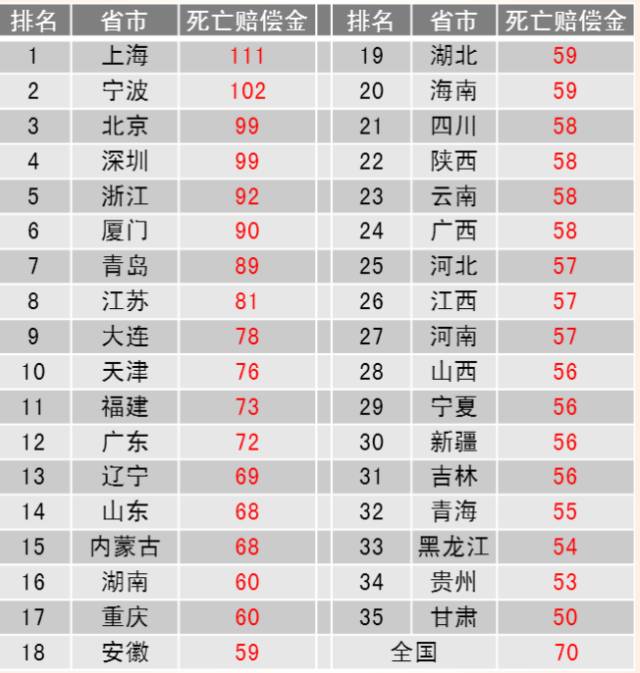 澳門三肖三碼精準(zhǔn)100%黃大仙,澳門三肖三碼精準(zhǔn)100%黃大仙，揭示背后的違法犯罪問題