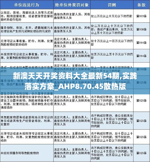2024新澳天天彩資料免費(fèi)提供,警惕虛假信息，關(guān)于新澳天天彩資料免費(fèi)提供的背后真相