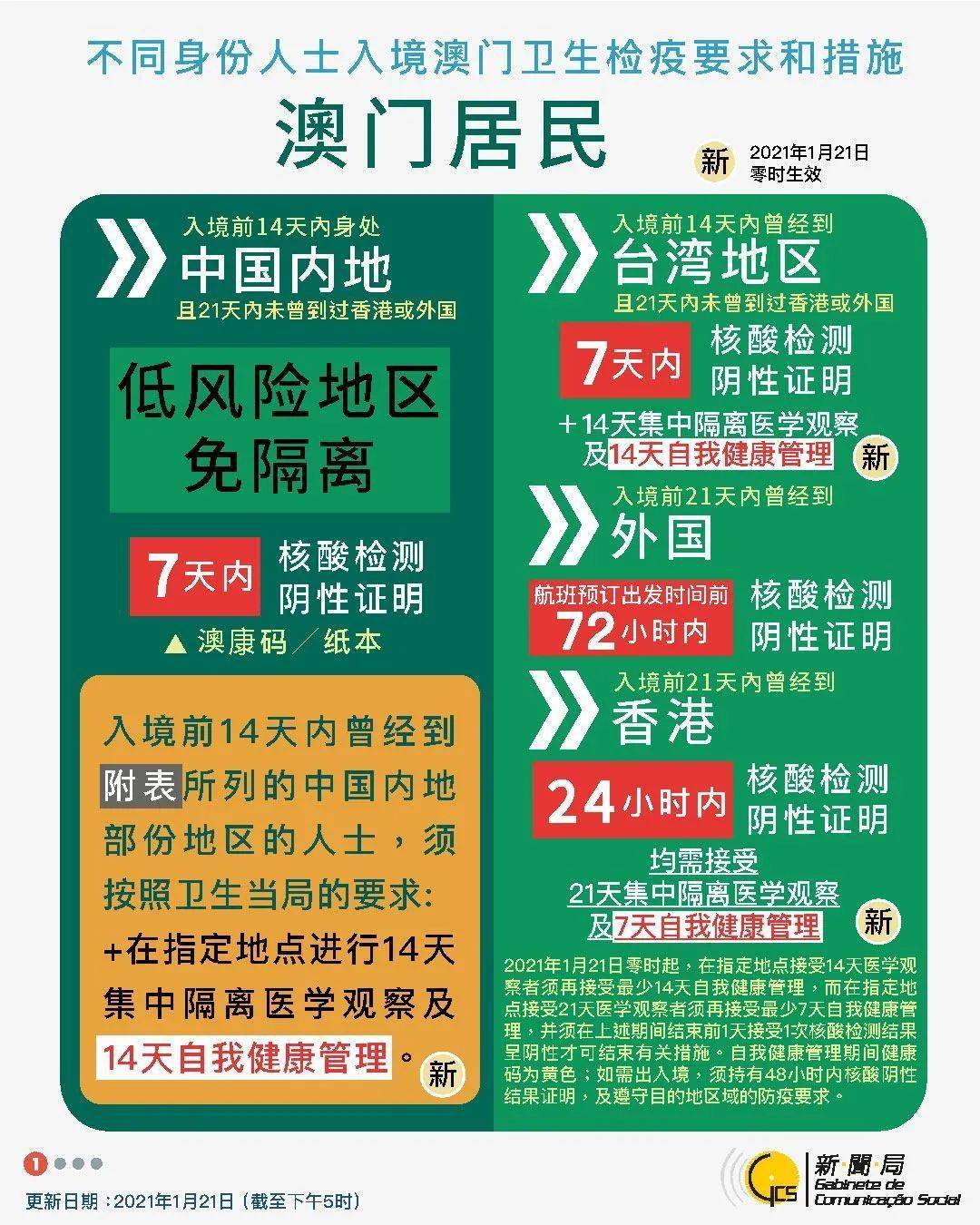 新澳今天最新兔費資料,新澳今天最新兔費資料，探索與啟示