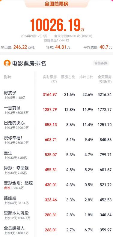 2024正版資料免費公開,迎接2024年，正版資料免費公開的時代已經(jīng)來臨