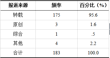 澳門(mén)一肖中100%期期準(zhǔn)揭秘,澳門(mén)一肖中100%期期準(zhǔn)揭秘，一個(gè)關(guān)于違法犯罪問(wèn)題的探討