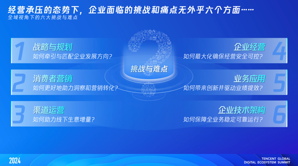 新奧資料免費(fèi)期期精準(zhǔn),新奧資料免費(fèi)期期精準(zhǔn)，助力企業(yè)高效發(fā)展的秘密武器
