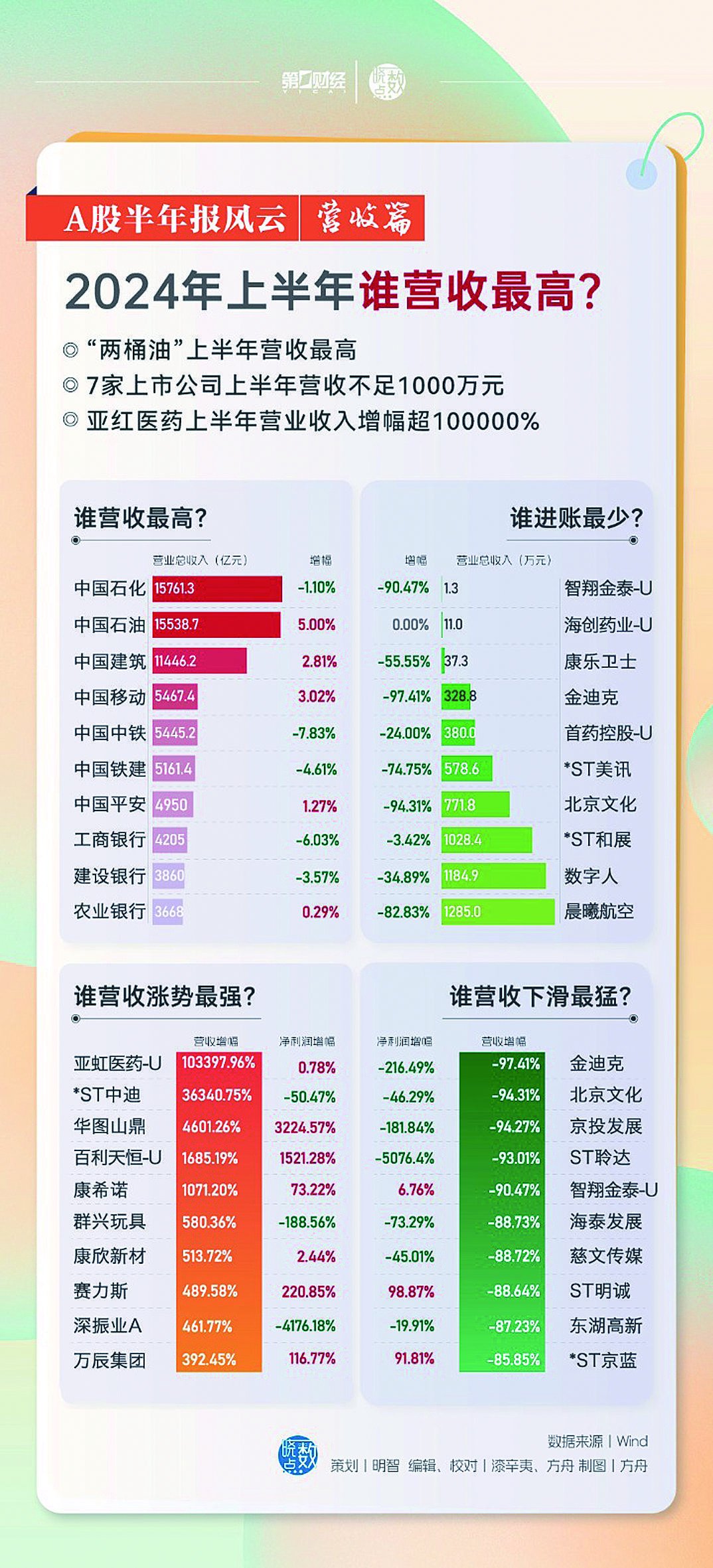 2024年正版資料免費(fèi)大全功能介紹,迎接未來，2024正版資料免費(fèi)大全功能介紹