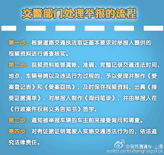 最準(zhǔn)一肖100%最準(zhǔn)的資料,關(guān)于生肖預(yù)測的準(zhǔn)確性及警惕相關(guān)非法活動的警示文章