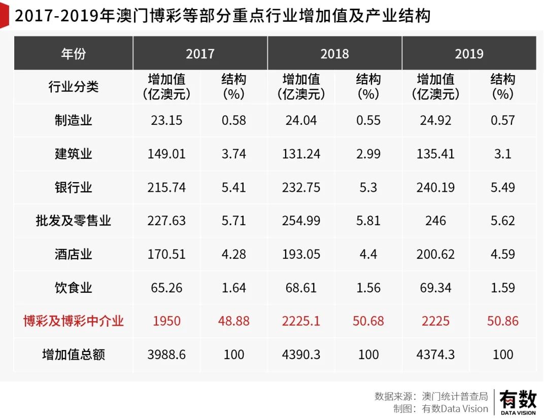 澳門內部最精準免費資料特點,澳門內部最精準免費資料特點，深度解析與實際應用