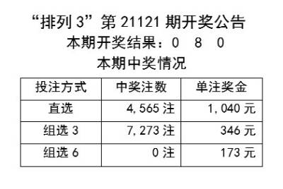 2024新奧歷史開獎(jiǎng)記錄78期,揭秘新奧歷史開獎(jiǎng)記錄第78期，探索背后的故事與啟示