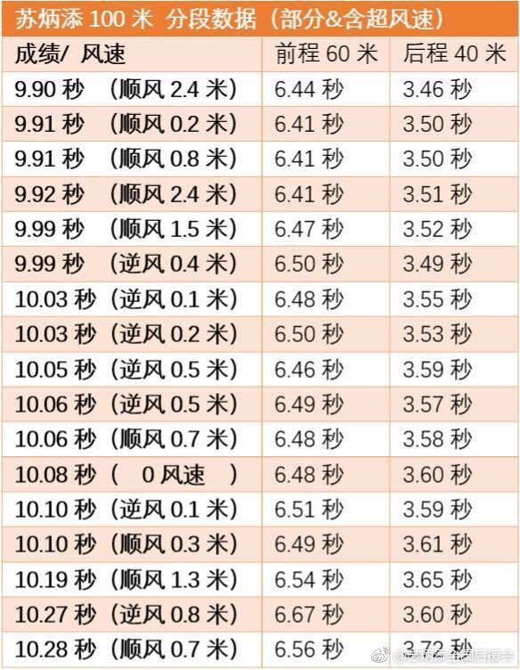 2024新奧歷史開獎記錄97期,揭秘新奧歷史開獎記錄第97期，一場期待與激情的盛宴（2024年）