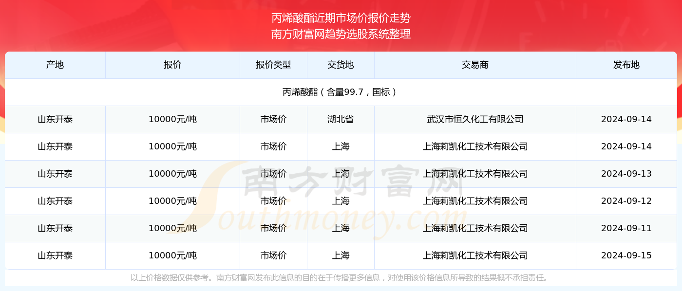 2024新奧歷史開獎(jiǎng)記錄28期,2024新奧歷史開獎(jiǎng)記錄28期，探索與解析
