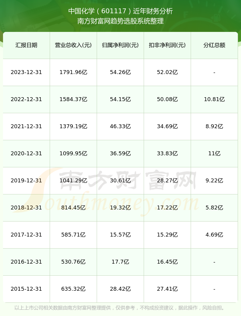 2024新奧歷史開獎記錄93期,揭秘新奧歷史開獎記錄，第93期的精彩瞬間與背后故事（2024年）