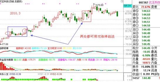 132688ccm澳門傳真使用方法,澳門傳真使用方法詳解，掌握高效通訊的關(guān)鍵步驟（關(guān)鍵詞，132688ccm）