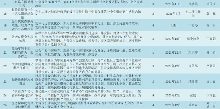 新澳門免費(fèi)資料大全正版,關(guān)于新澳門免費(fèi)資料大全正版的探討——警惕違法犯罪問題