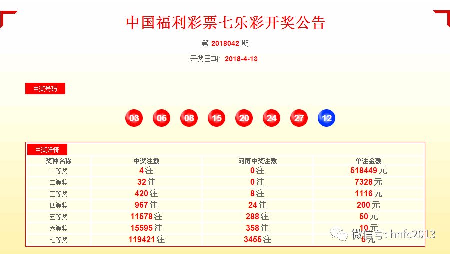 新澳六開彩開獎號碼記錄,新澳六開彩開獎號碼記錄，探索與解析