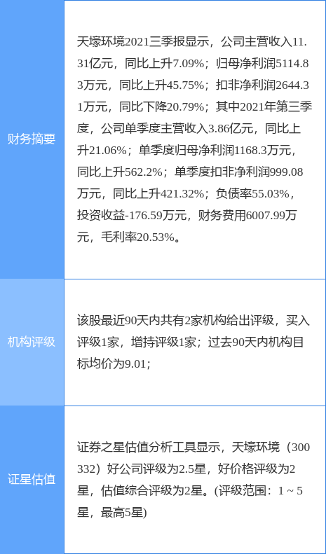 新澳精準資料免費提供267期,新澳精準資料免費提供，探索第267期的奧秘與價值