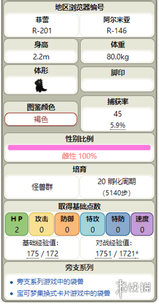 新奧門免費資料大全功能介紹,新澳門免費資料大全功能介紹