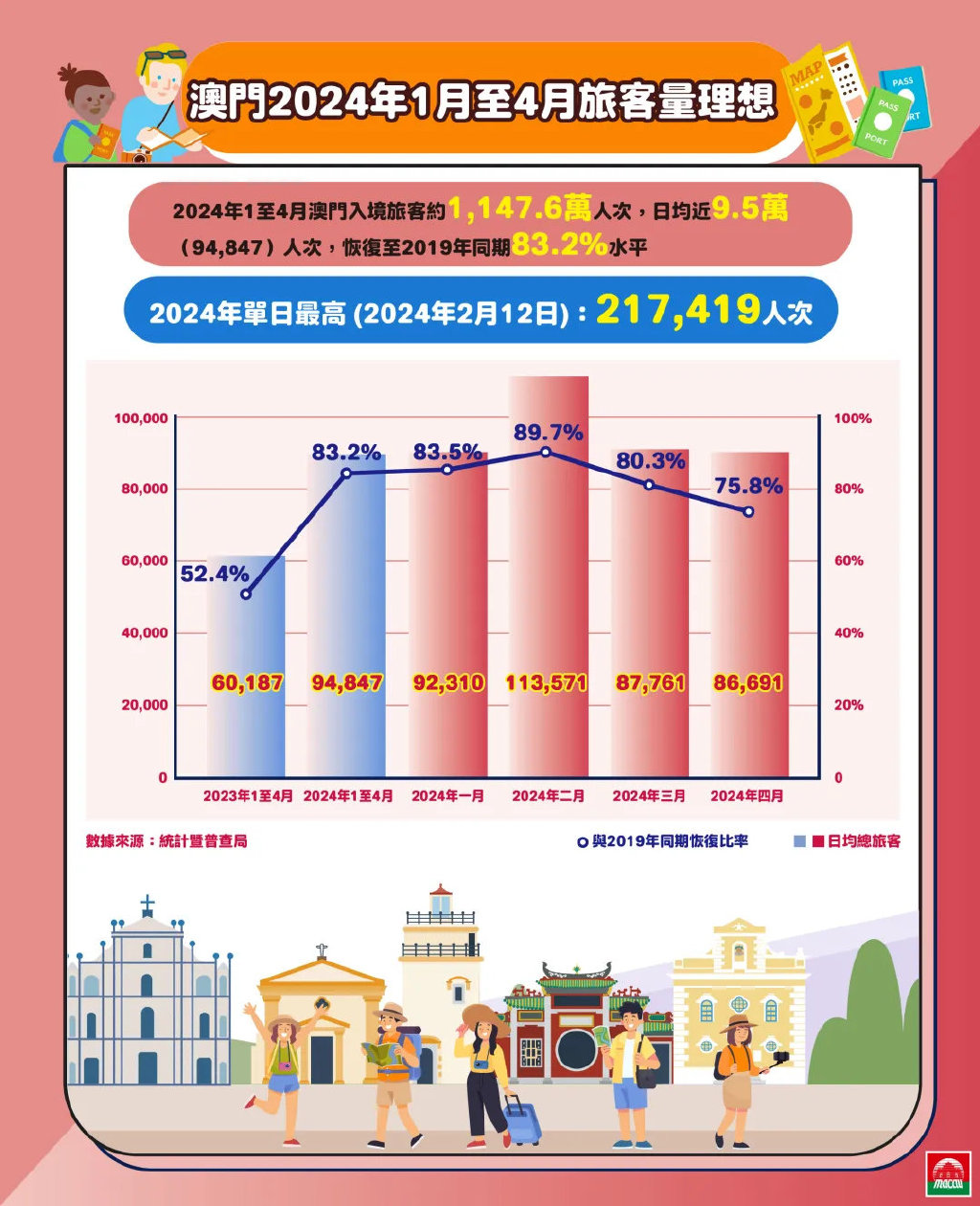 2024新澳門(mén)正版資料查詢(xún),關(guān)于澳門(mén)正版資料查詢(xún)的探討與警示