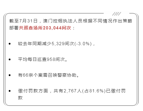 澳門精準(zhǔn)一肖一碼100%,澳門精準(zhǔn)一肖一碼，犯罪行為的警示與反思