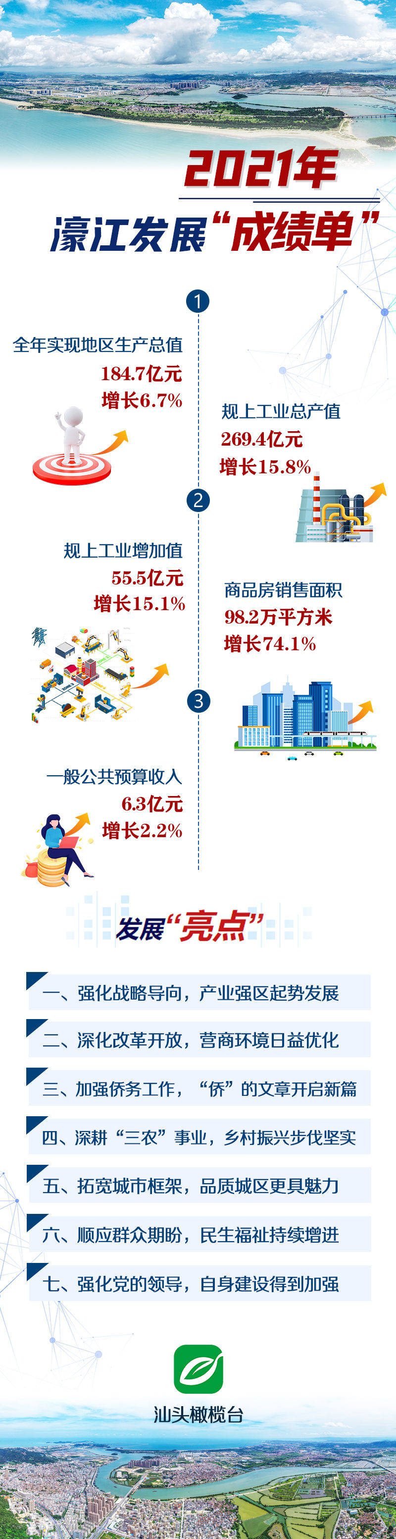 79456濠江論壇最新版本更新內(nèi)容,探索濠江論壇最新版本更新內(nèi)容，新的機(jī)遇與挑戰(zhàn)