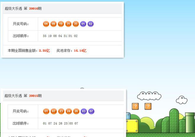 澳門今晚開獎結(jié)果是什么優(yōu)勢,澳門今晚開獎結(jié)果的優(yōu)勢分析