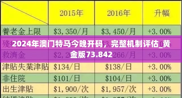 2024最新奧馬免費(fèi)資料生肖卡,揭秘2024最新奧馬免費(fèi)資料生肖卡，探尋背后的奧秘與實(shí)用指南