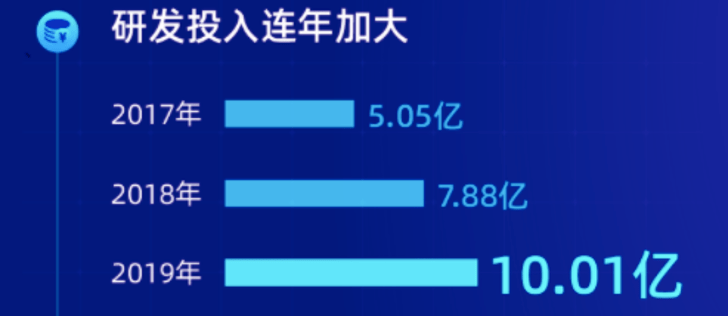 7777888888精準(zhǔn)新管家,精準(zhǔn)新管家，引領(lǐng)數(shù)字化時(shí)代的卓越管理之道