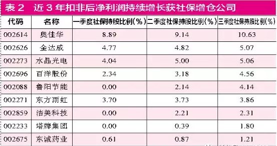 澳門最準(zhǔn)一碼100,澳門最準(zhǔn)一碼100，揭秘彩票預(yù)測的神秘面紗