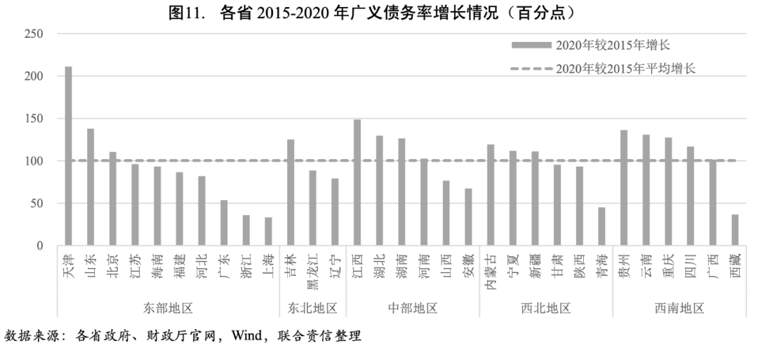 2024年11月各省份新冠高峰期,2024年11月各省份新冠高峰期，回顧與預(yù)測