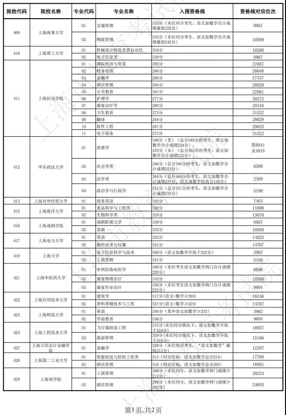 新澳門開獎結(jié)果 開獎記錄表查詢,新澳門開獎結(jié)果及開獎記錄表查詢——數(shù)據(jù)與樂趣的交匯點