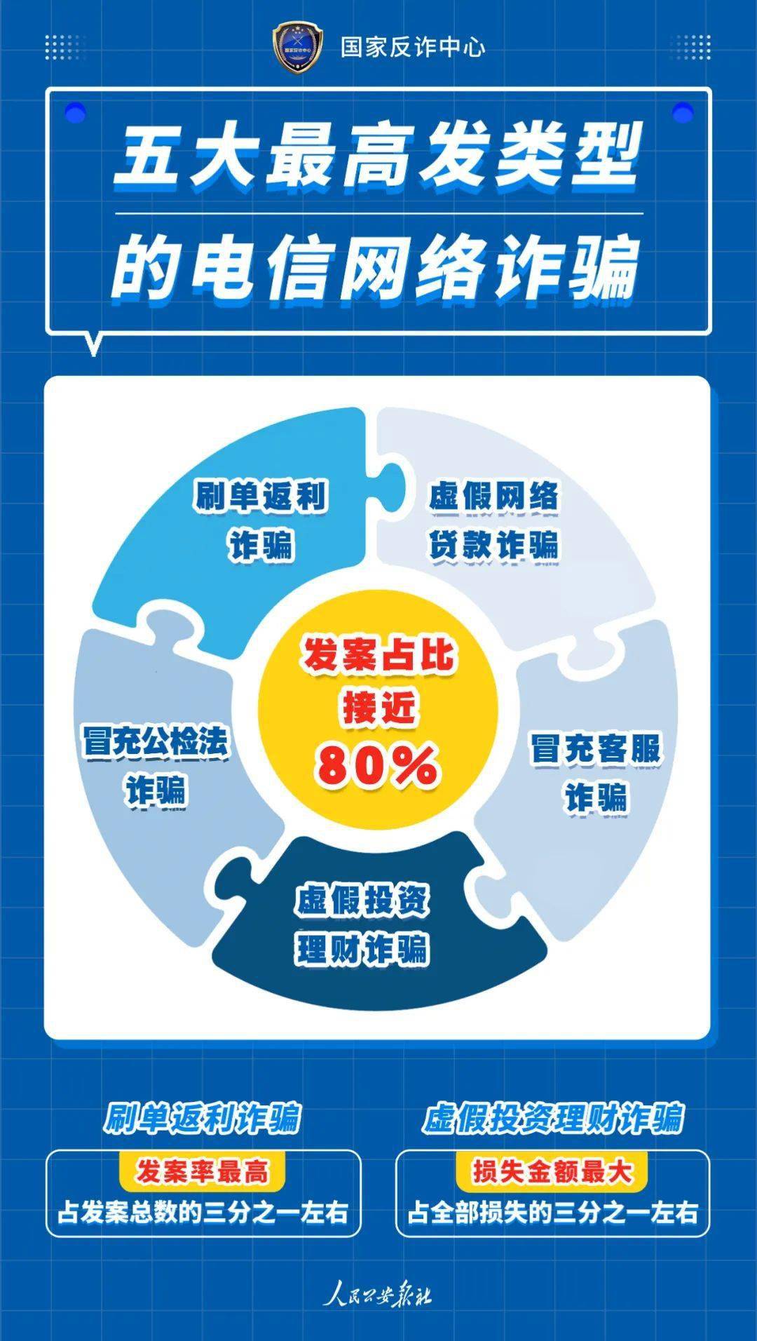新澳門大眾網(wǎng)官方網(wǎng)站,關(guān)于新澳門大眾網(wǎng)官方網(wǎng)站的探討——警惕網(wǎng)絡(luò)犯罪風(fēng)險(xiǎn)