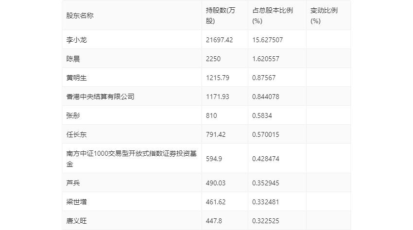澳門六開獎結(jié)果2024開獎記錄查詢十二生肖排,澳門六開獎結(jié)果2024年開獎記錄查詢與十二生肖排