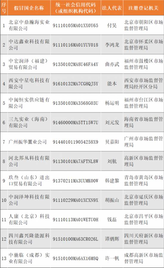 澳門六和彩資料查詢2024年免費查詢01-365期圖片,澳門六和彩資料查詢與免費查詢圖片，警惕背后的風險與違法犯罪問題