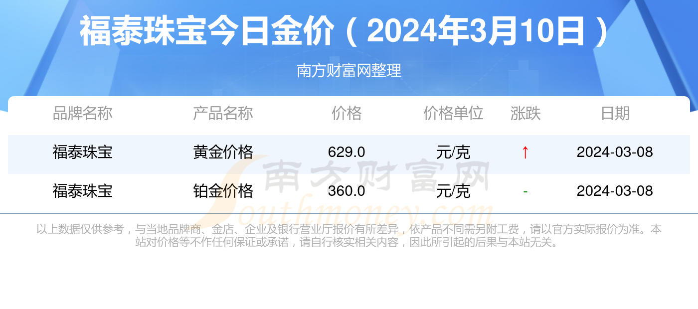 2024香港歷史開獎結(jié)果,揭秘2024年香港歷史開獎結(jié)果