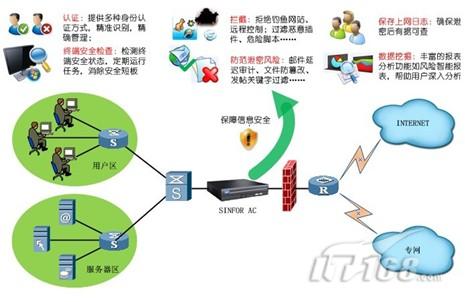 最新寬帶爆破,最新寬帶爆破，犯罪行為的剖析與防范策略