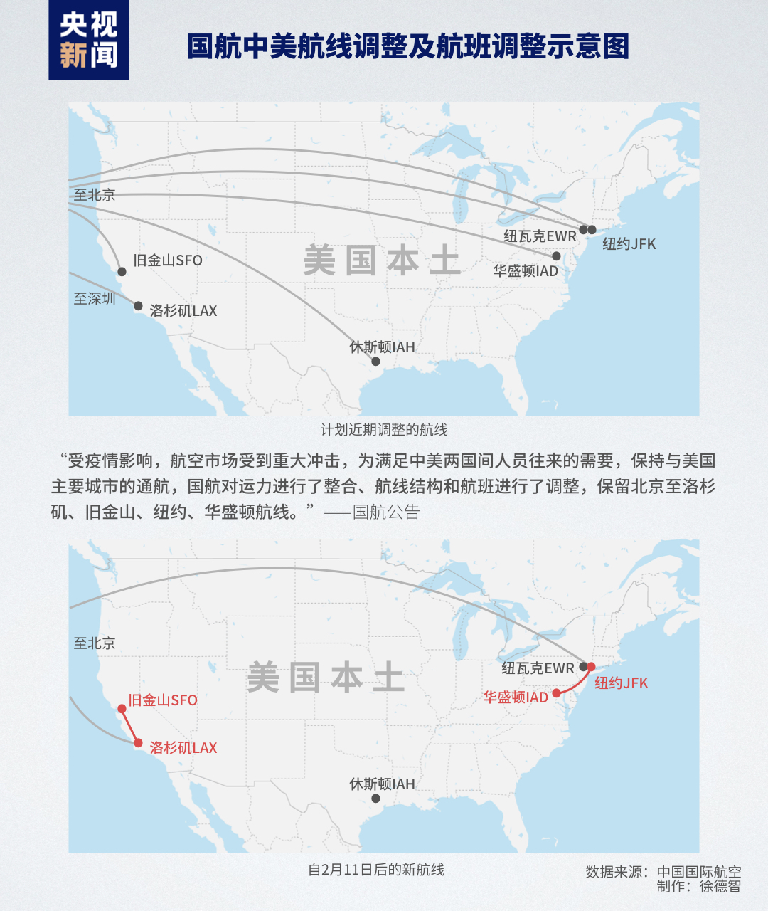 最新中美通航,最新中美通航，重塑空中橋梁，共創(chuàng)雙贏局面