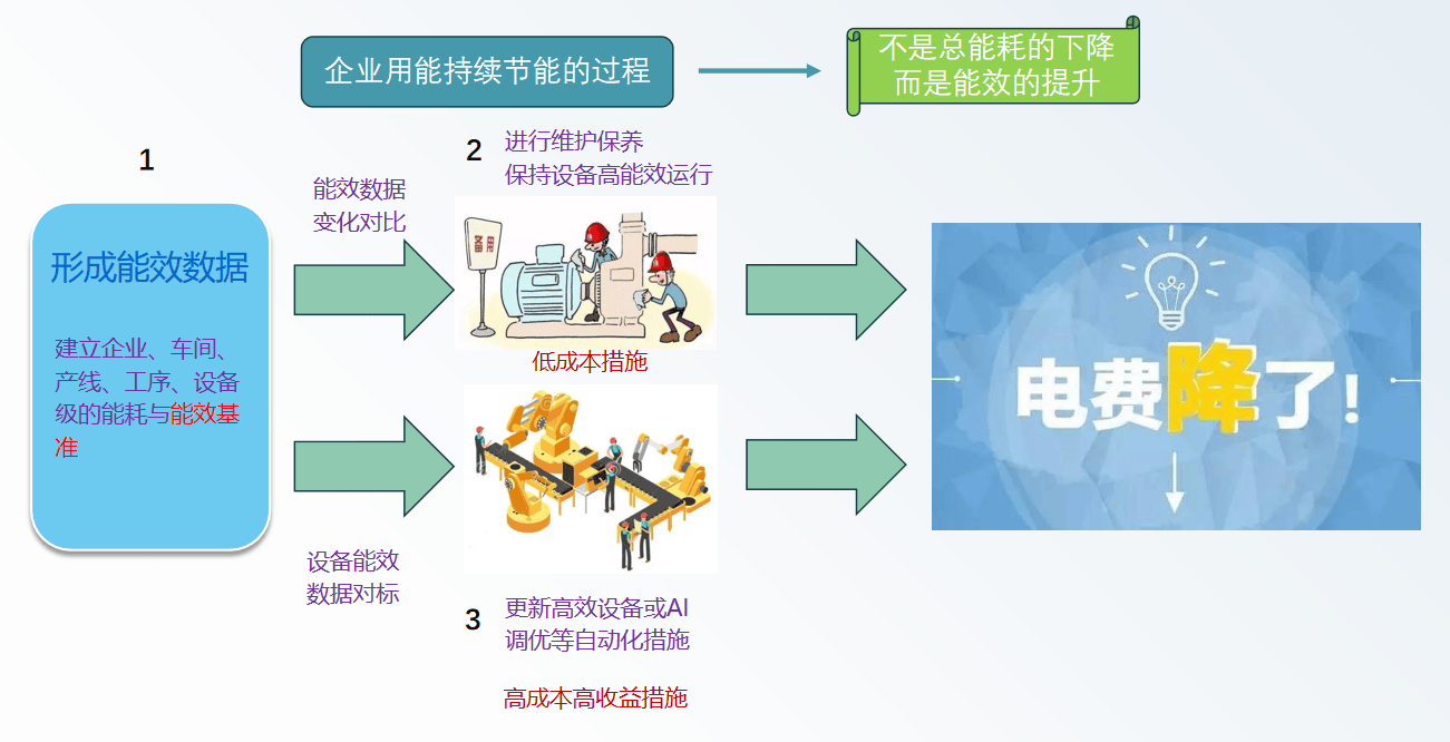 最新的計劃,最新的計劃，引領(lǐng)未來的藍(lán)圖