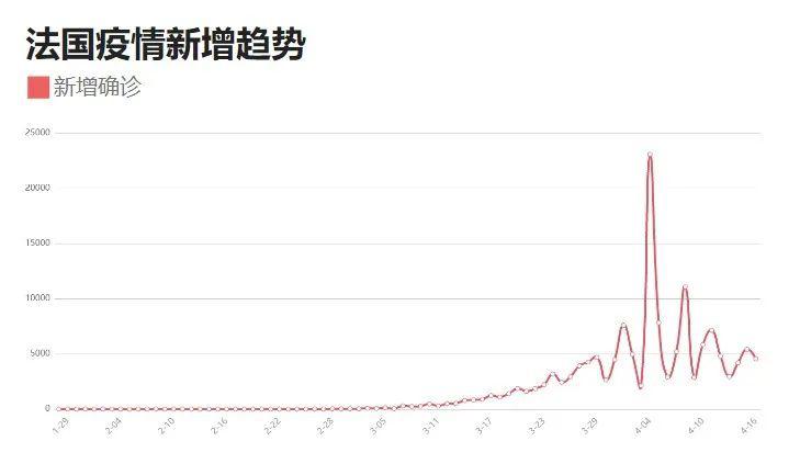 國家疫情最新,國家疫情最新動(dòng)態(tài)分析