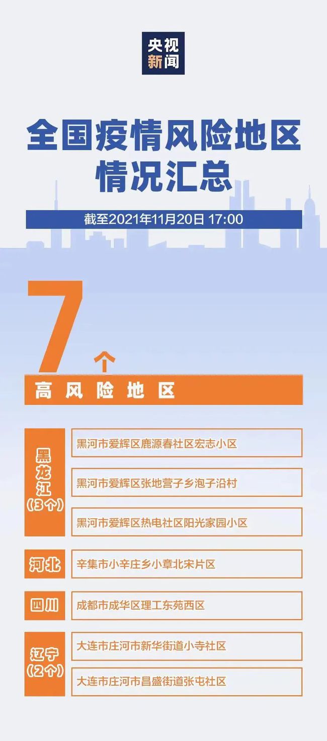 最新回國通知,最新回國通知，全球各地的華人關注的重要信息匯總