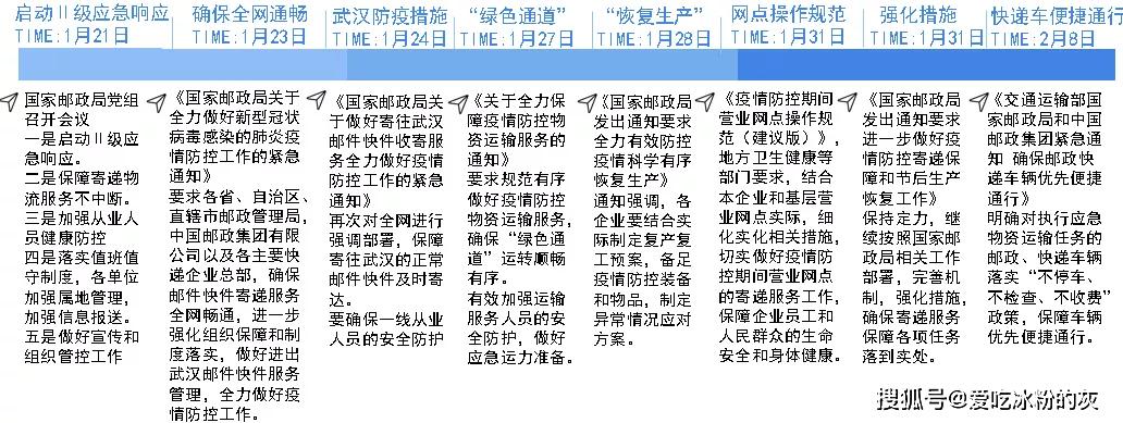 職位表最新,最新職位表全面更新，洞悉行業(yè)趨勢(shì)，把握職業(yè)機(jī)遇