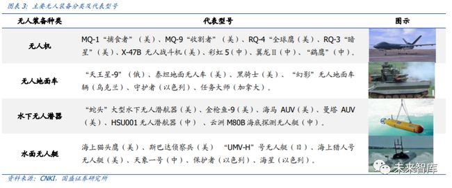戰(zhàn)情室最新,戰(zhàn)情室最新動態(tài)，揭示現(xiàn)代軍事變革的關鍵所在