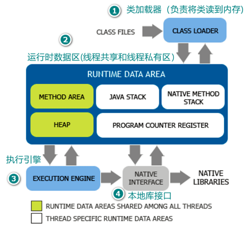 黑馬Java最新,黑馬Java最新，探索Java技術(shù)的最新動態(tài)與發(fā)展趨勢