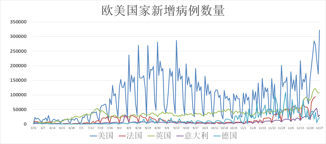 肺炎消息最新,肺炎消息最新，全球疫情動態(tài)與應(yīng)對策略