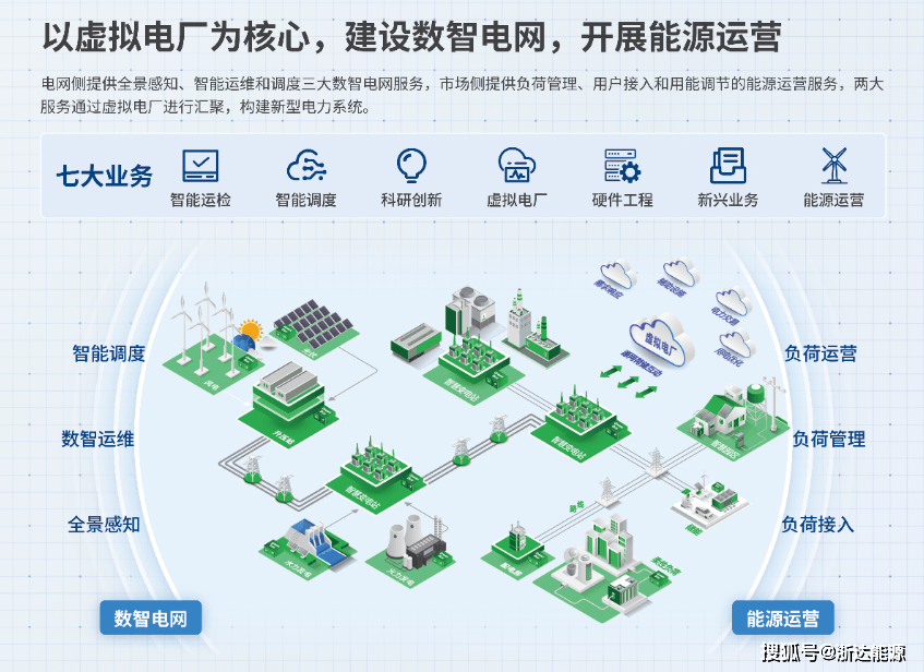 最新電氣網(wǎng)站,最新電氣網(wǎng)站，引領(lǐng)電氣行業(yè)進(jìn)入數(shù)字化新時(shí)代