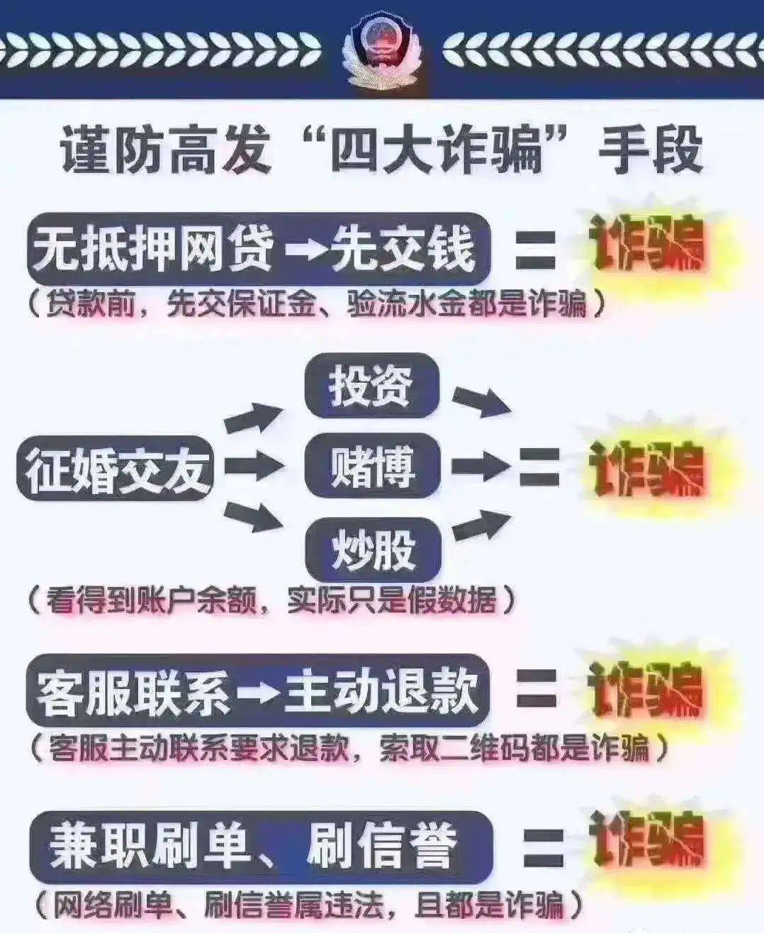 夜場(chǎng)最新騙,夜場(chǎng)最新騙局揭秘，警惕身邊的犯罪風(fēng)險(xiǎn)