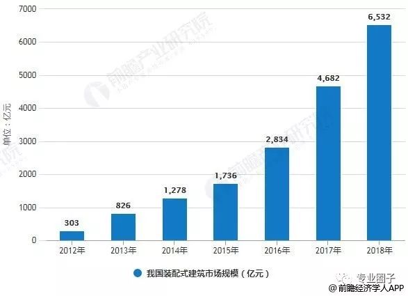 固話最新,固話最新技術革新與應用趨勢
