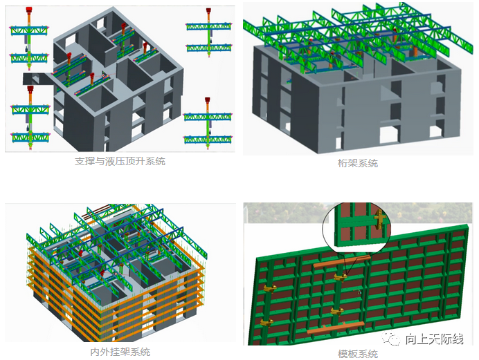 最新巢框,最新巢框技術及其應用