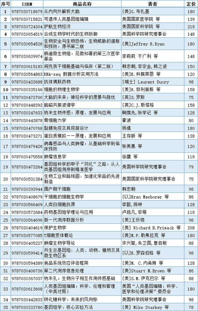 東海洋最新,東海洋最新動(dòng)態(tài)，探索前沿，引領(lǐng)未來(lái)