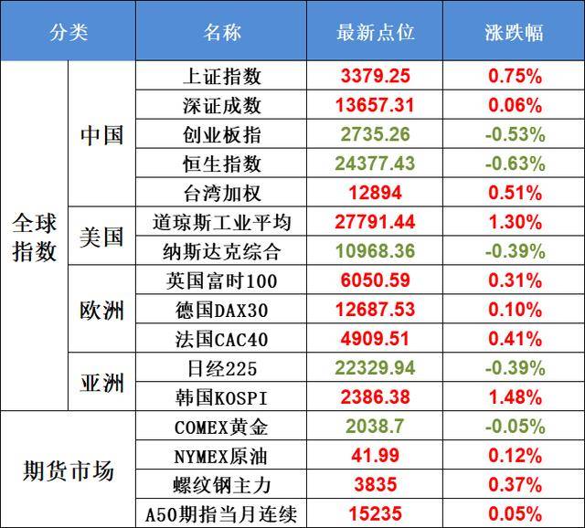 疫苗股票最新,疫苗股票最新動(dòng)態(tài)，市場(chǎng)走勢(shì)分析與前景展望
