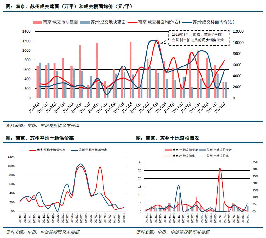 房價(jià)最新條款,房價(jià)最新條款及其影響分析