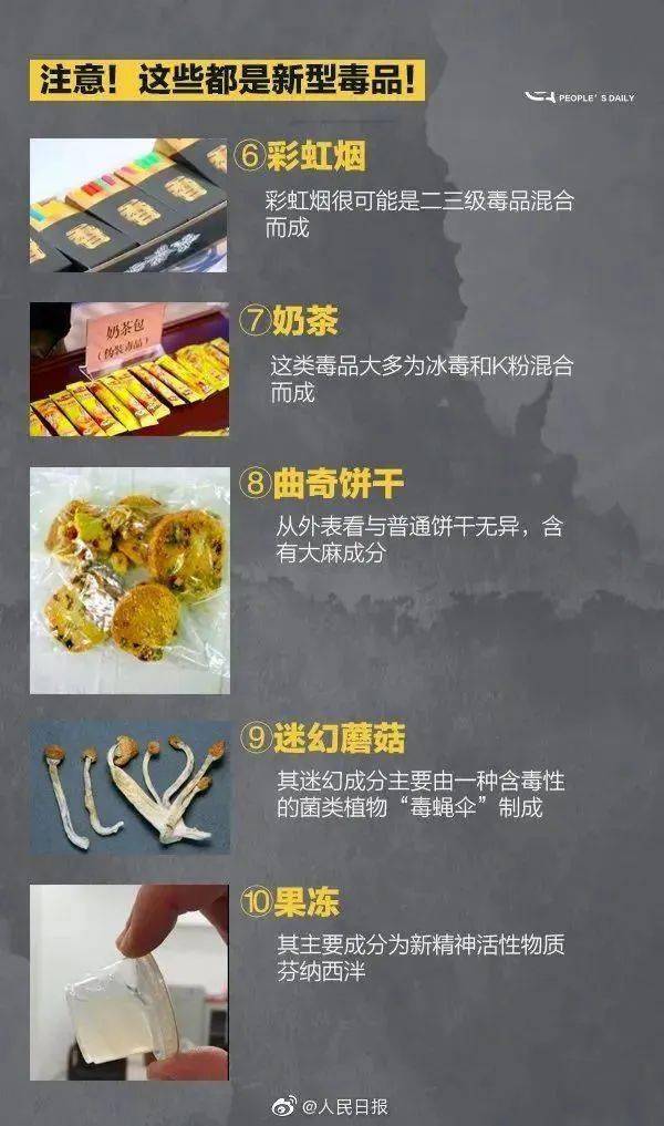 夜場(chǎng)最新毒品,警惕！夜場(chǎng)最新毒品——危害與防范