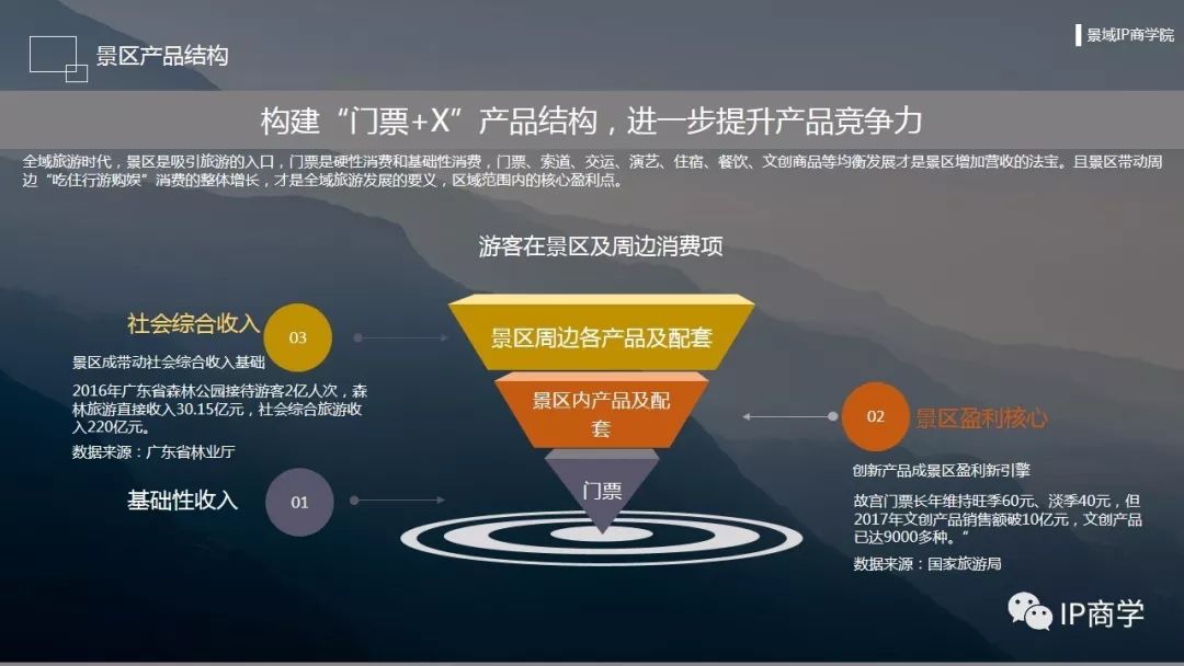 資陽油價最新,資陽油價最新動態(tài)，市場走勢與影響因素分析