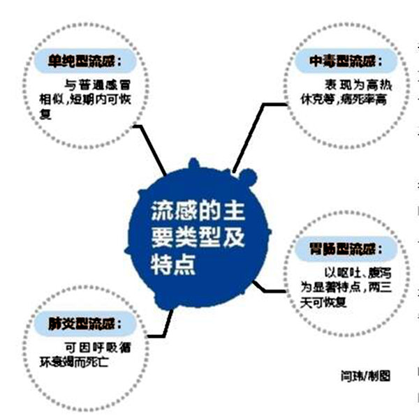 最新武漢流感,最新武漢流感概況及其應(yīng)對(duì)策略